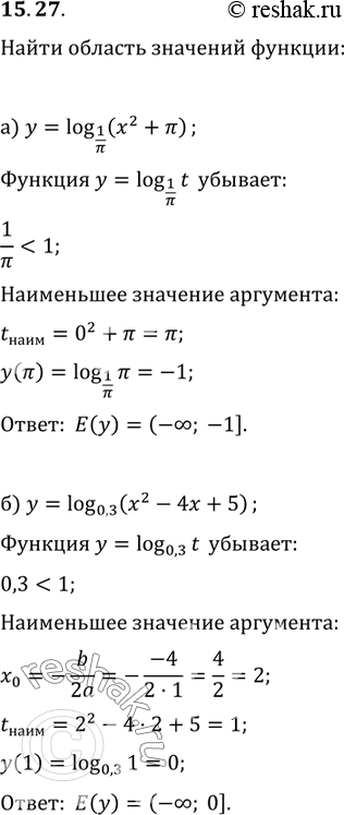 Изображение 15.27 а)y=log1/Пи(x2+пи); в)y=log0,1(x2+1);б)log0,3(x2-4x+5);       ...