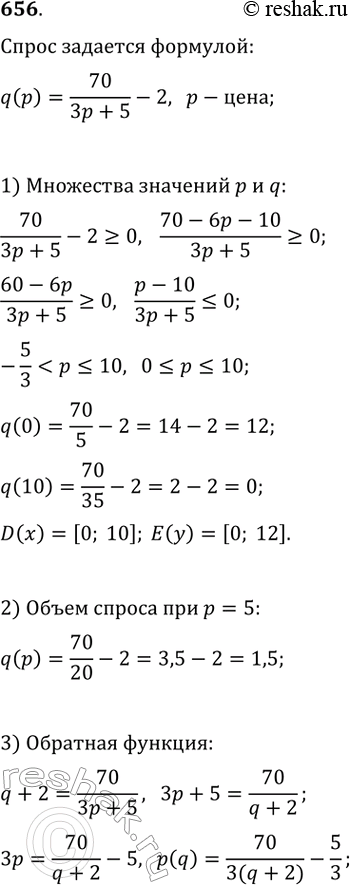 Изображение 656. Функция спроса q на некоторый товар задаётся формулойq(p) = 70/(3р+5) - 2, где р — цена товара. Найти: 1) область определения и множество значений функции спроса;...
