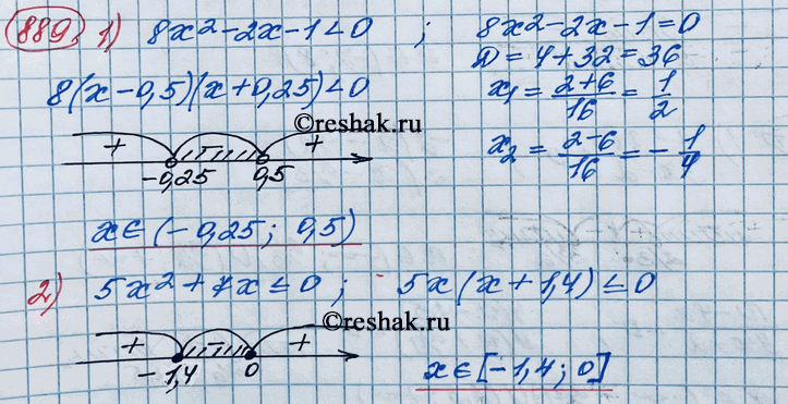 Изображение Упр.889 ГДЗ Колягин Ткачёва 11 класс