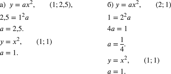 Изображение Упр.440 ГДЗ Никольский Потапов 8 класс