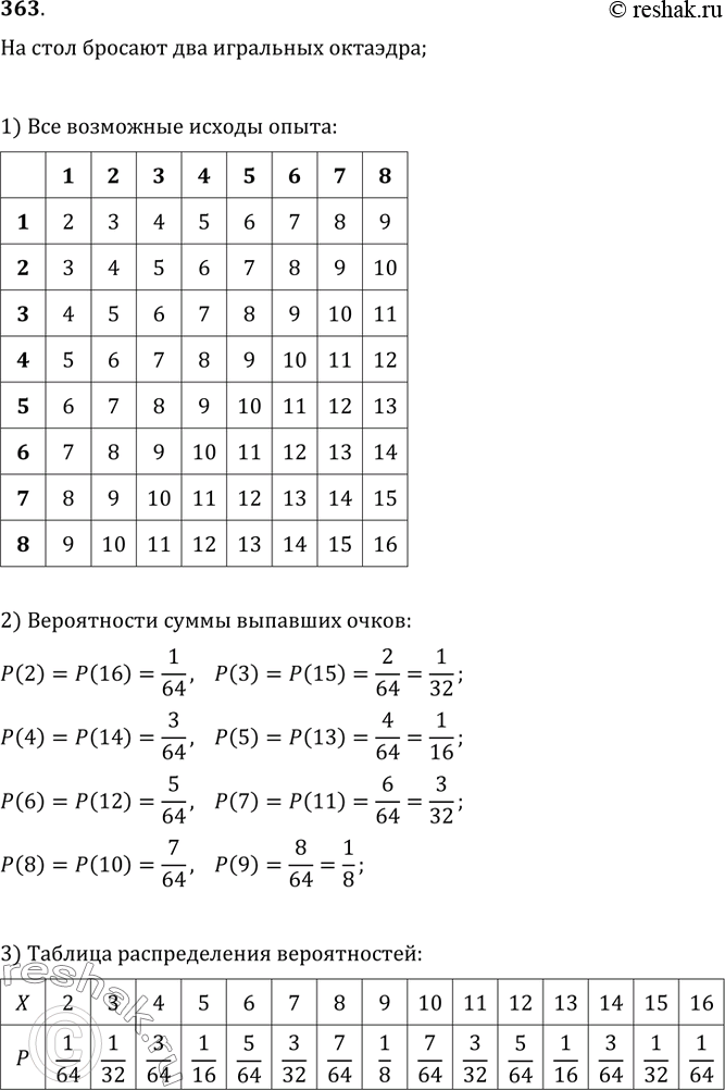 Изображение 363. На стол бросают два игральных октаэдра (рис. 53), грани каждого из которых занумерованы числами от 1 до 8. Составить таблицу распределения по вероятностям значений...