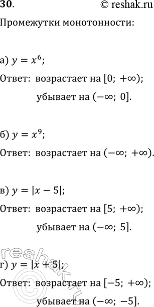Изображение 30. Укажите промежутки возрастания и промежутки убывания функции: а) y=x^6;   б) y=x^9;   в) y=|x-5|;   г)...
