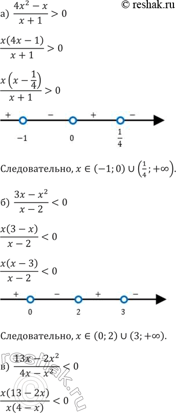 Изображение 147.а)  (4x^2-x)/(x+1)>0 б) ...