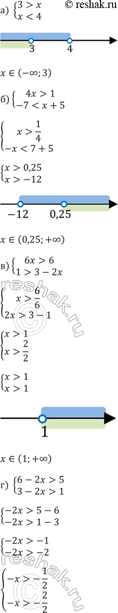 Изображение Решите систему неравенств (54—55):54. а)3>x, x1, -76, 1>3-2xг) 6-2x>5, 3-2x>1д) x-4>0, 2x-8>0е) 5x+32ж) 2x-1>3x+1, 5x-1>13з)...