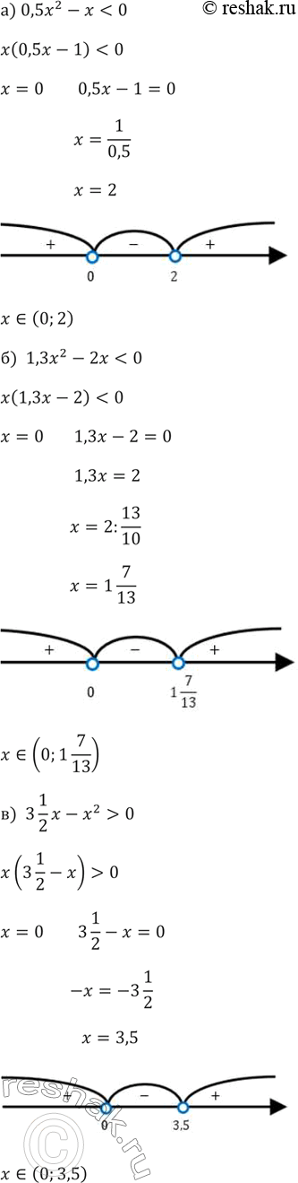Изображение 88.а)...