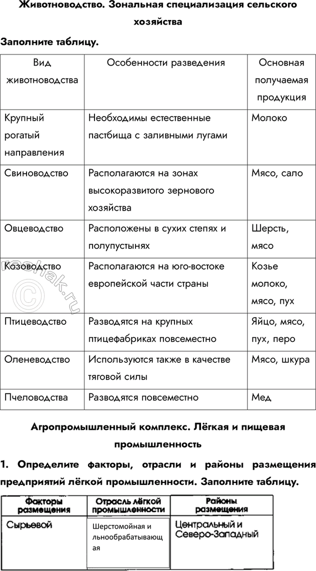 Изображение Животноводство. Зональная специализация сельского хозяйстваЗаполните таблицу.Агропромышленный комплекс. Лёгкая и пищевая промышленность1. Определите факторы,...
