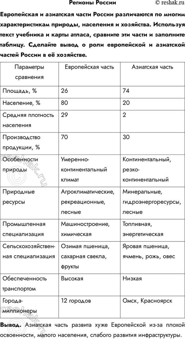 Изображение Регионы РоссииЕвропейская и азиатская части России различаются по многим характеристикам природы, населения и хозяйства. Используя текст учебника и карты атласа,...