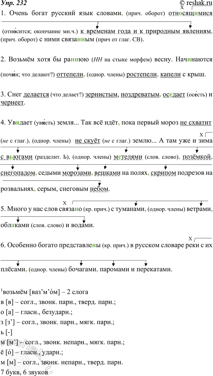 Изображение 232. Прочитайте предложения вслух, соблюдая перечислительную интонацию. Спишите, расставляя пропущенные запятые. Обозначьте значком х член предложения, к которому...